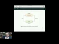 An Overview of Reinforcement Learning with TensorFlow Agents - GDG Sacramento