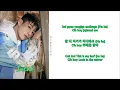 Download Lagu P1Harmony - Back Down (Rom-Han-Eng Lyrics) Color \u0026 Picture Coded