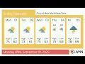 Weather in City of New York New York - Monday Sep 01 2025