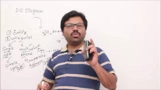 Introduction to E R diagrams and Class Hierarchies