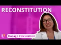 Dosage Calculations Reconstitution Made Easy LevelUpRN