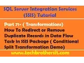SSIS Tutorial Part 71-How To Redirect or Remove Duplicate Records in Data Flow Task in SSIS Package