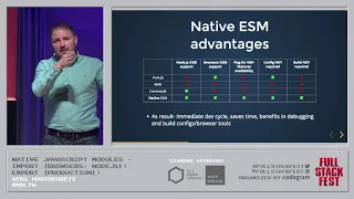Native JavaScript modules - import Browsers NodeJs export production