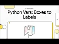 Mastering Python Variables The Complete Guide for Beginners