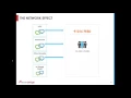 Public Safety Communications with Nixle