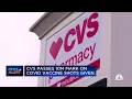 CVS has now administered 10 million Covid vaccine shots