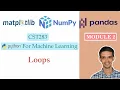 Module 2 Loops