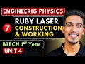 Lec 7 Ruby Laser Construction and Working Laser Physics Engineering Physics BTech 1st Year