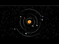 Solar System Animation with Pure HTML CSS JavaScript