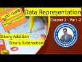 CHAPTER-2 PART - 2 Data Representation Plus One Computer Science Plus One Computer Application