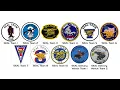 Every Navy SEAL Team Explained