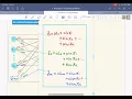 How to calculate Softmax Regression probabilities part 1