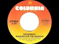 1982 HITS ARCHIVE: Working For The Weekend - Loverboy