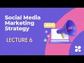 Analysis of Instagram pages Hype Auditor Mentor iO Smart Metrics Class 6 Tech Secrets
