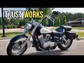 Why You Should Consider the Honda Shadow 750