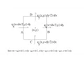 MMCC II - 2-D Steady-state Heat Transfer