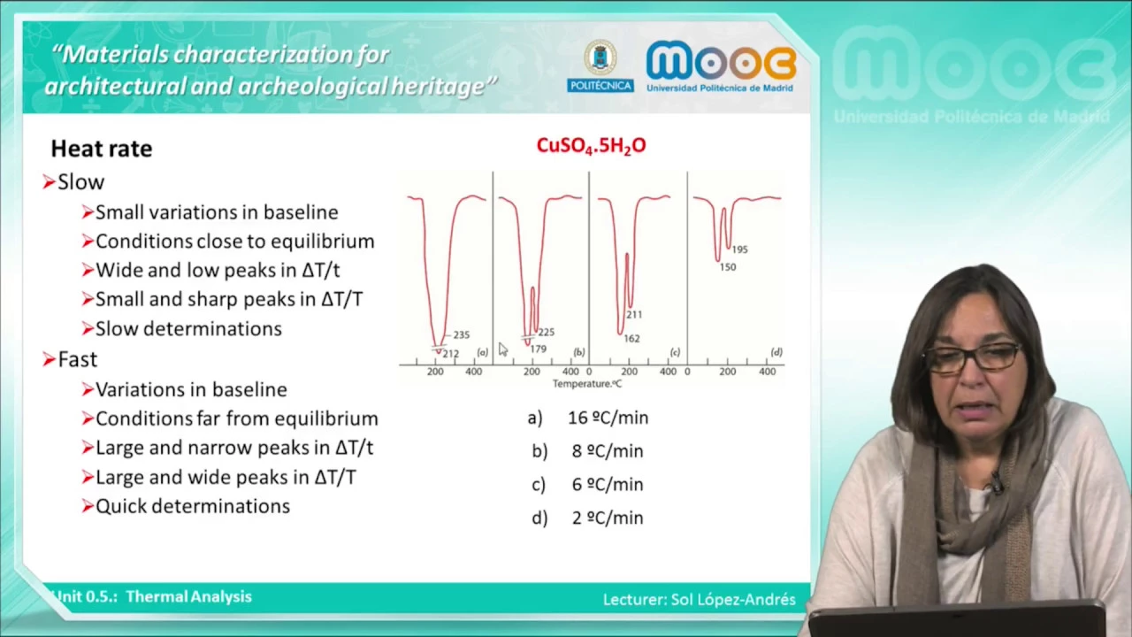 MOOC Materials Characterization 0.5: Thermal analysis