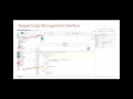 Anatomy of an API Proxy