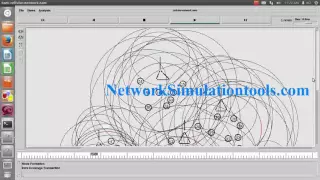 Cellular Network Projects using Ns2 simulation Ns2 Projects