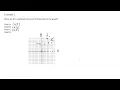 MAP 117 Give Coordinates and Graph Points