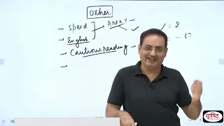 UPSC EXAM से पहले सर ने दी Important Advice👍🔥 | UPSC | IAS | IPS | EXAM | Dr Vikas Divyakirti |