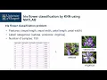 MATLAB Implementation Simple Linear Regression and KNN