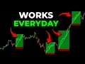 Download Lagu The BEST 5 Minute Scalping Strategy Ever (Simple and Proven)