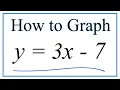 How to Graph y 3x - 7