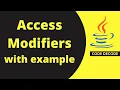 Access Modifiers in java by Example Most Basic Java Interview Question Code Decode