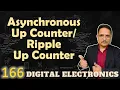 Asynchronous Up Counter Ripple Up Counter Basics Circuit Working and Waveforms