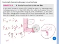 Presentation 11 Hydrostatic force curved surfaces