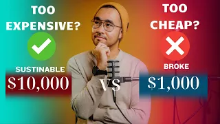 how to charge for wedding videography