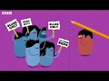 What is inequality and social justice - BBC Bitesize Key Stage 3 Learning for Life and Work