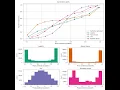 Probability Calibration for Classification Platt isotonic logistic and beta