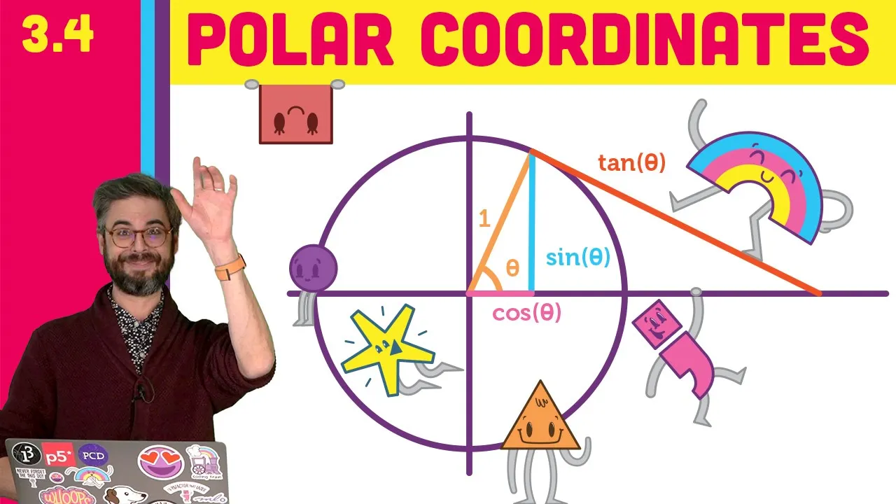 3.4 Polar Coordinates - The Nature of Code
