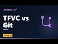 Azure DevOps TFVC vs Git Centralized vs Distributed