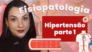 Hipertensão | Parte 1 | Fisiopatologia Rápida e Fácil do Flavonoide