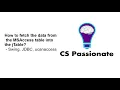 JDBC Swing Display data from Database table into jTable using ucanaccess library CS Passionate