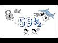Variable Contracts of an Insurance Company - series24 Exam Prep
