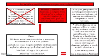 Les classe sociales existent-elles encore en France ? (SOCIOLOGIE)