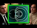The hardest problem in mathematics Terence Tao and Lex Fridman