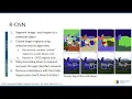 CS 198-126 Lecture 7 - Object Detection