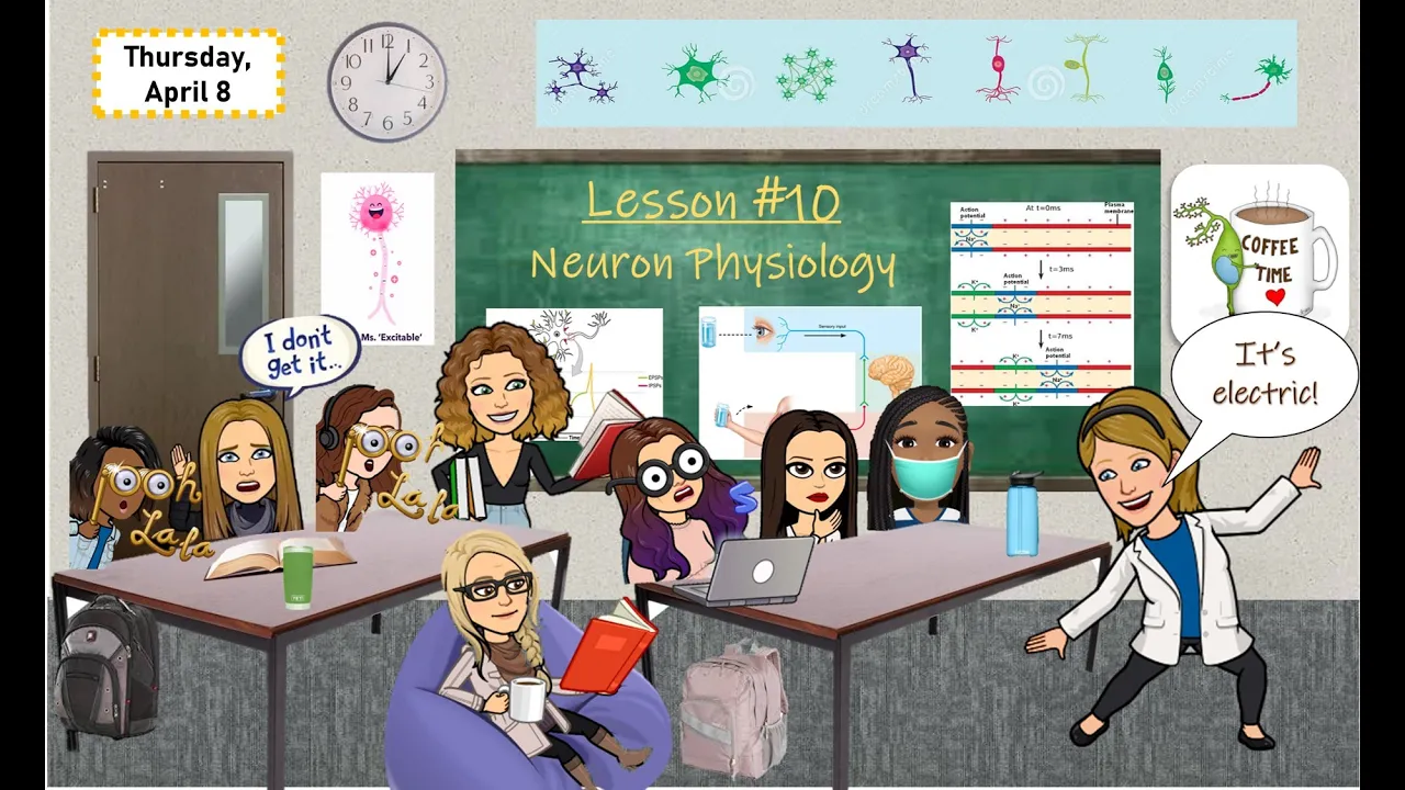 Lesson #10 (Part 2) - April 9