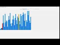 JavaFX Sorting Algorithm Visualizer Real-Time Animation Code View