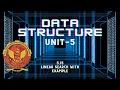 5 15 Linear search with example unit 5 AL303 IT303 Data Structure RGPV