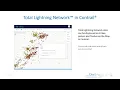 Contrail - Integrating Earth Networks Lightning Data Products
