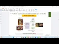 9 Feature Engineering Feature Extraction Selection Techniques Arabic