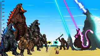 What If Evolution of Godzilla & Kong: Who Is Stronger After Evolution?