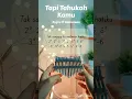 Download Lagu Tapi Tahukah Kamu - (Kalimba Cover with Tabs) #tapitahukahkamu