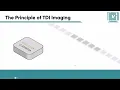 Principles of TDI Imaging 1 - Part 1